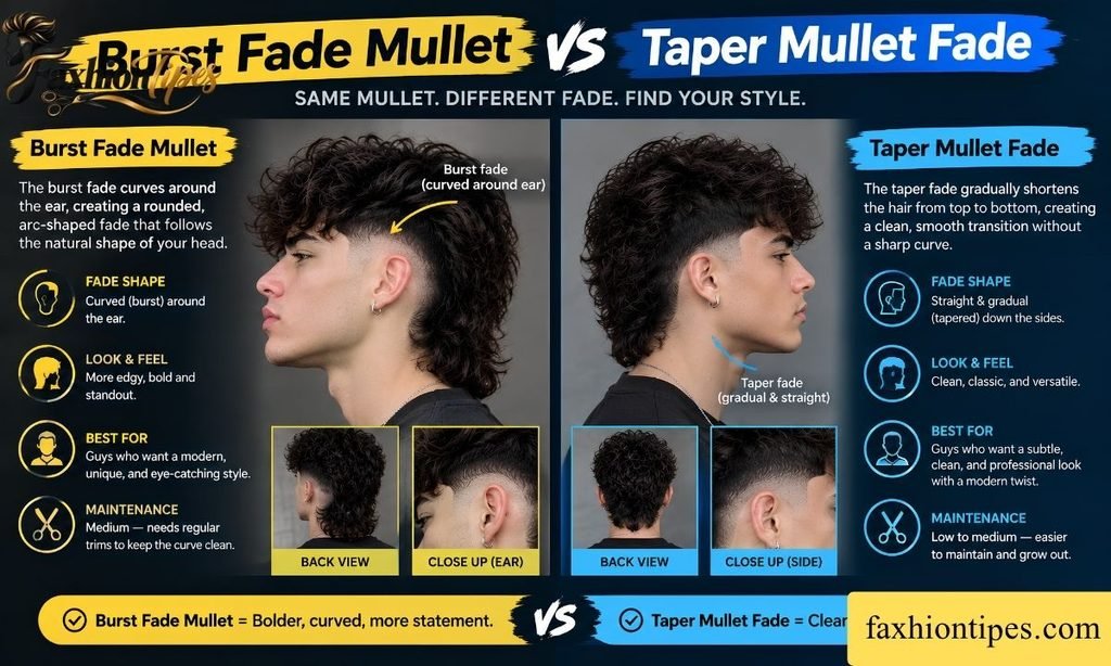Burst Fade Mullet vs Taper Mullet Fade