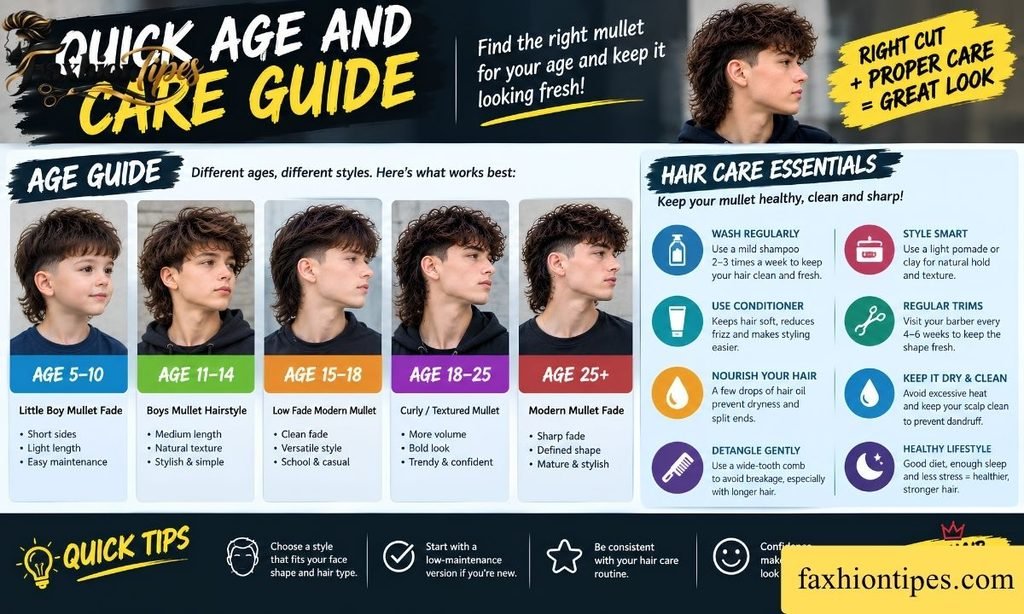 Quick Age and Care Guide