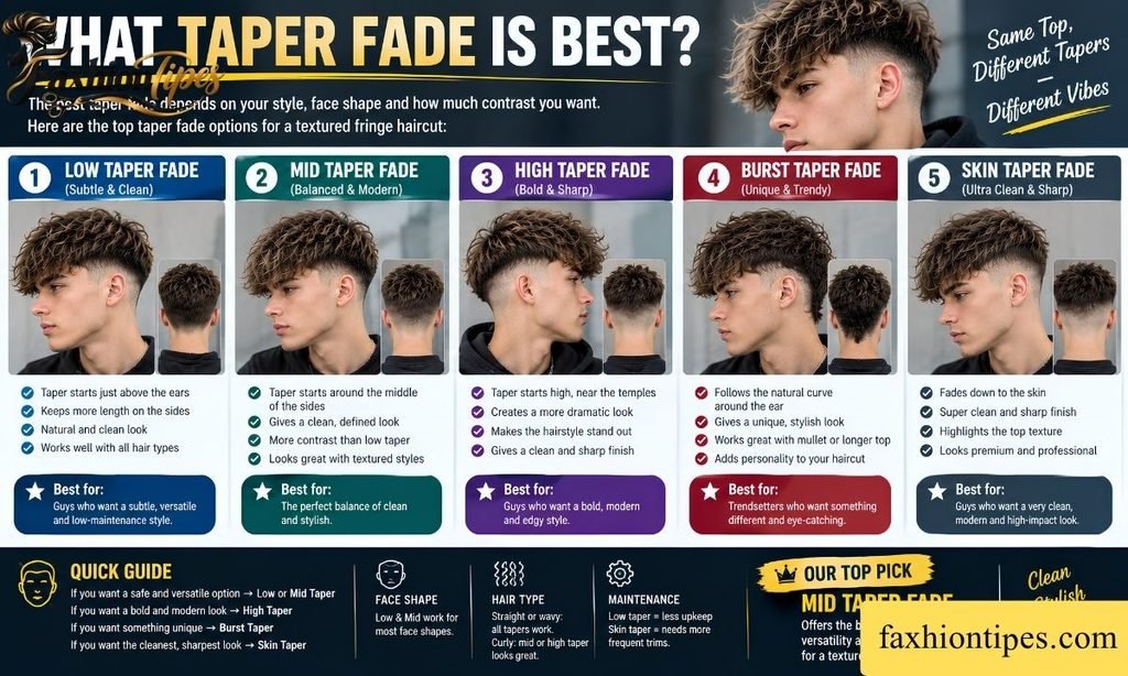 What Taper Fade Is Best?